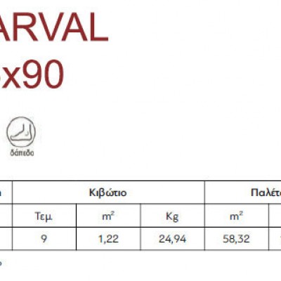 Πλακάκι Karval Natural 15x90cm